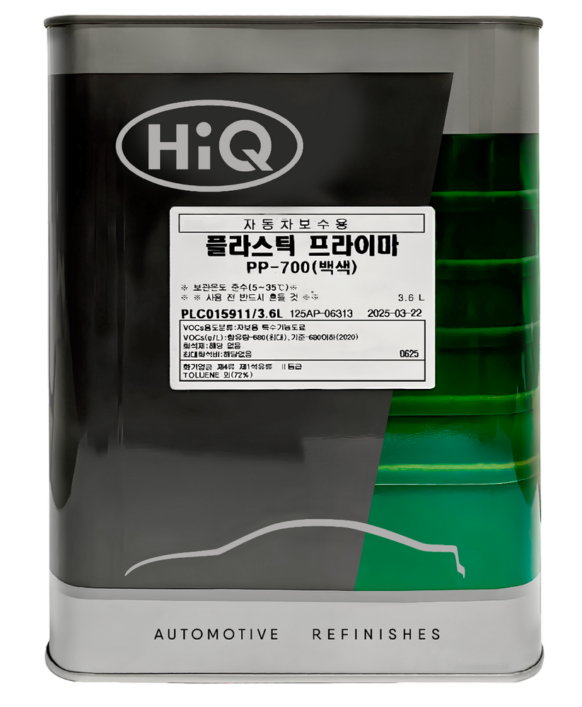 Почему выбор грунта важен для кузова автомобиля