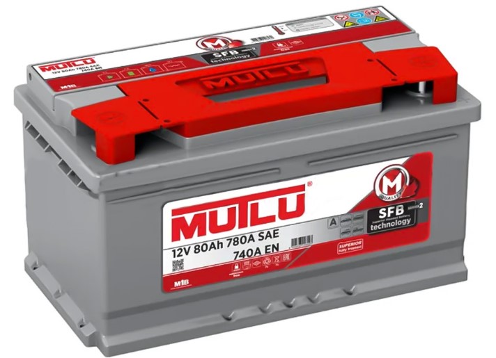 Автозапчасти для отечественных авто и иномарок: подбор по VIN и советы по проверке качества