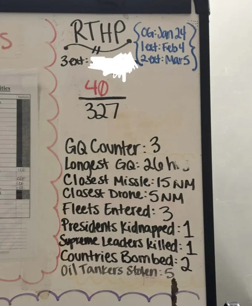 «Похищенных президентов — 1»: боевой листок авианосца Gerald Ford сняли на фото