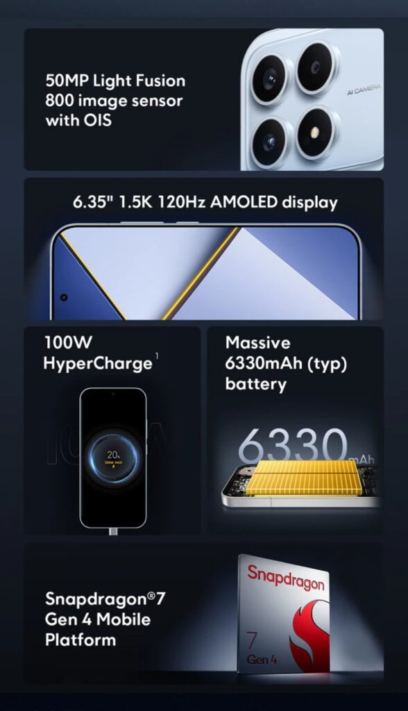 Прошла презентация смартфона POCO X8s с компактным экраном и мощным процессором